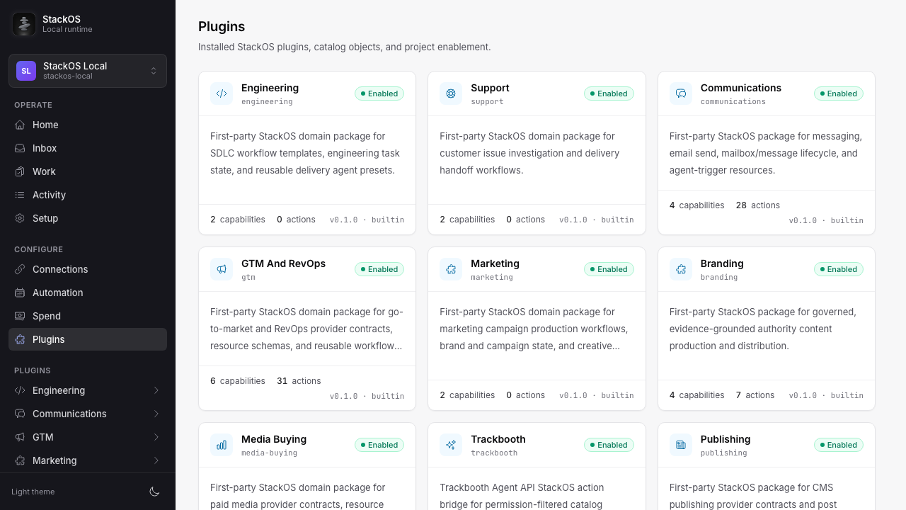 StackOS plugins page showing engineering, support, communications, sales, marketing, branding, media buying, and publishing business areas.